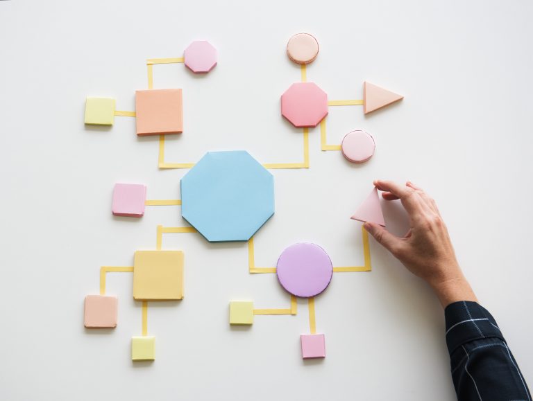 Topic clusters illustreret med figurer